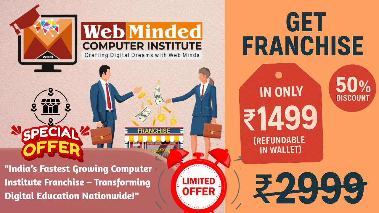 Popup Image Offer